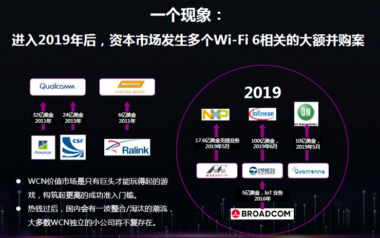 為什么5G時代Wi-Fi不會消亡反而將更加重要？